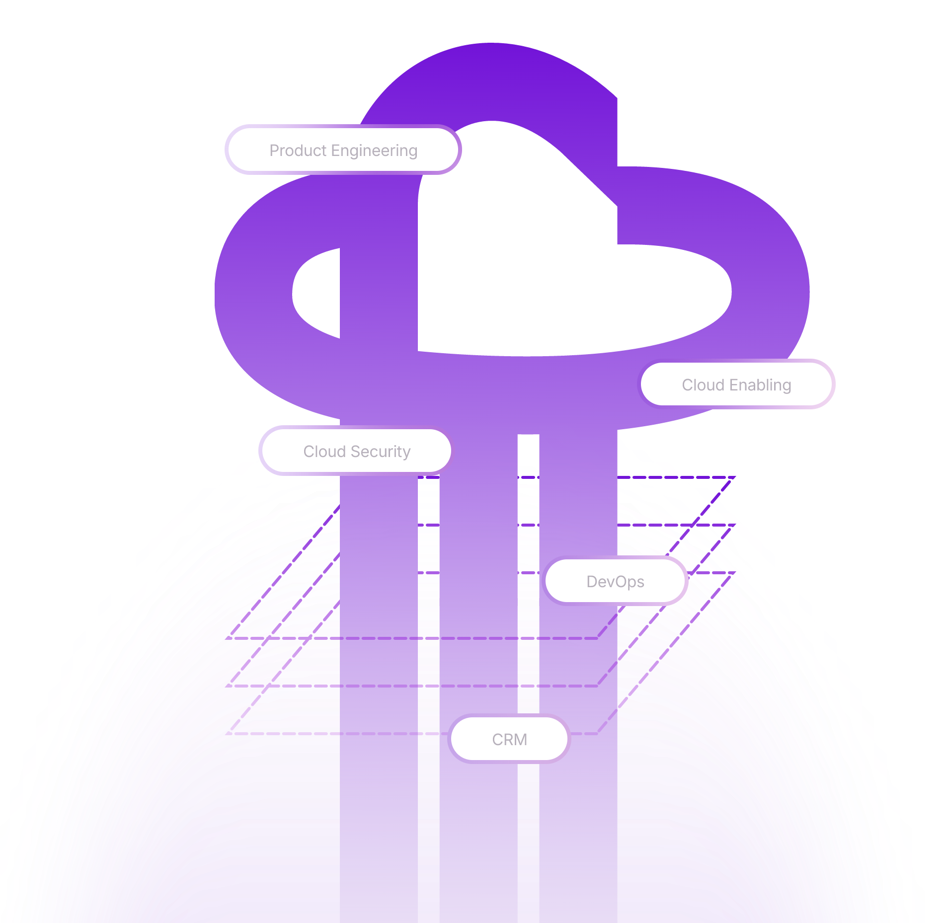 Empowering Businesses
